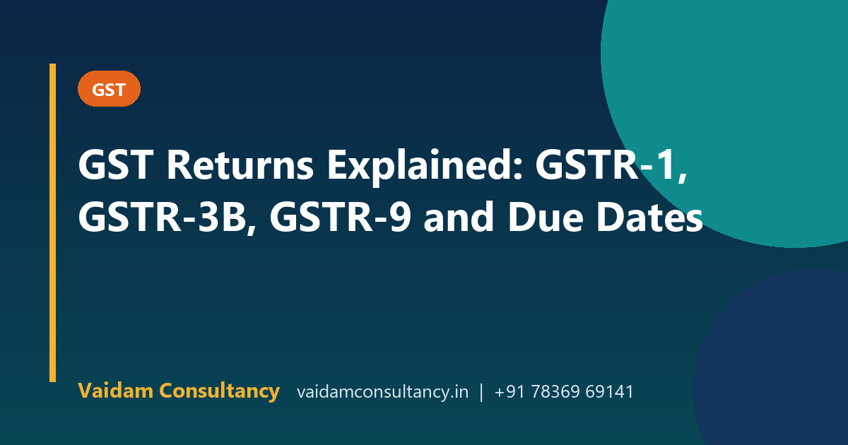 GST Returns Explained: GSTR-1, GSTR-3B, GSTR-9 and Due Dates